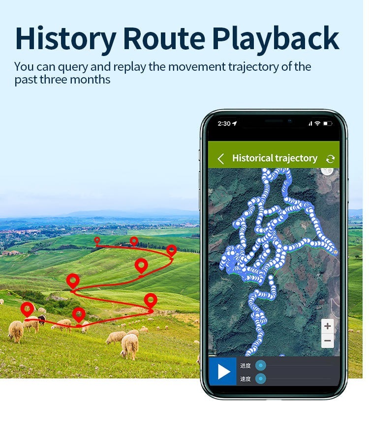 D29 Livestock GPS Tracker Series