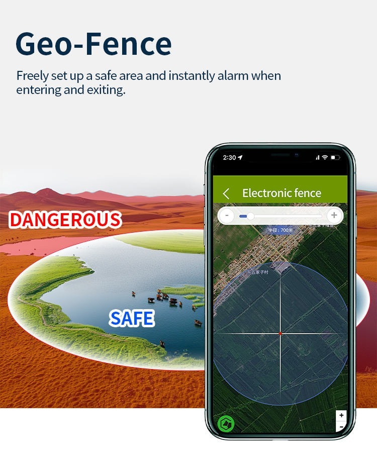 D29 Lightweight GPS Tracker for Sheep & Goats