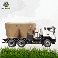 16-24CBM Truck Mounted TMR Feed Mixer (Model: 9JCL-16/24)